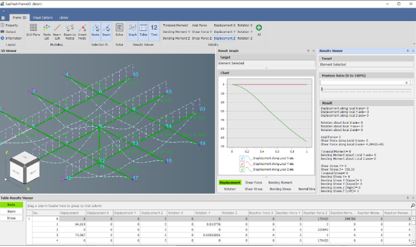 KR Launches SeaTrust-Frame3D Ship Structure Evaluation Software
